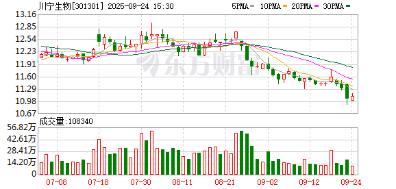 大象配资 川宁生物荣获“全国工业和信息化系统先进集体”称号