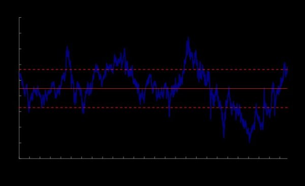 启云科技 中金：“被忽略”的牛市